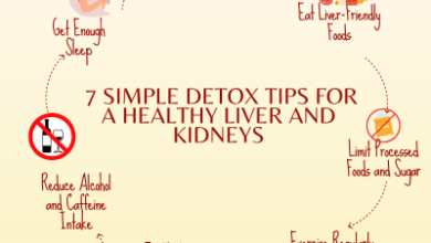 Detox Tips